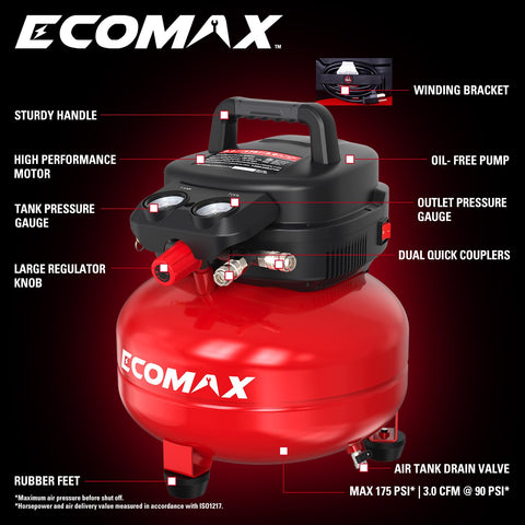 ECOMAX 6-gallon dual gauges close-up highlighting precise pressure readings
