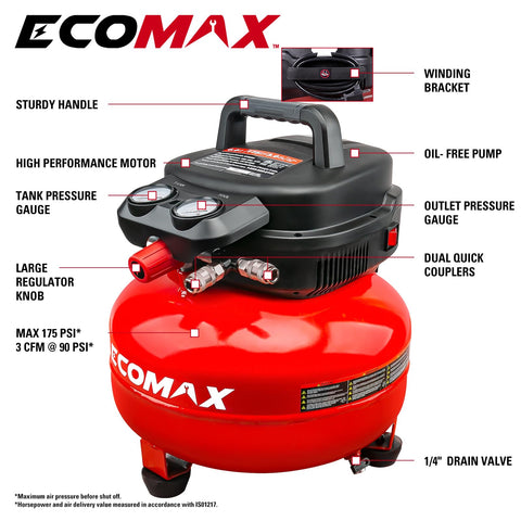 ECOMAX air compressor side profile highlighting compact design for mobile workshops