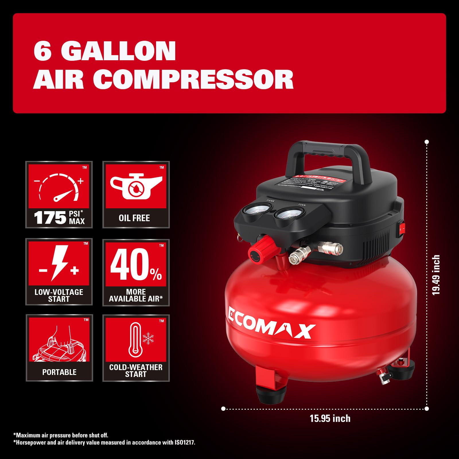 ECOMAX pancake compressor side view with cord storage for easy portability