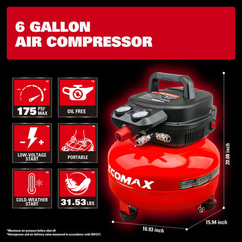 ECOMAX air compressor with dual gauges enables precise pressure monitoring