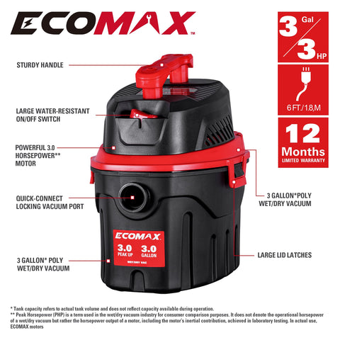 ECOMAX compact lightweight design for easy handling and storage