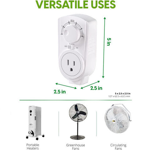EconoHome compact thermostat fits tight spaces with a small footprint