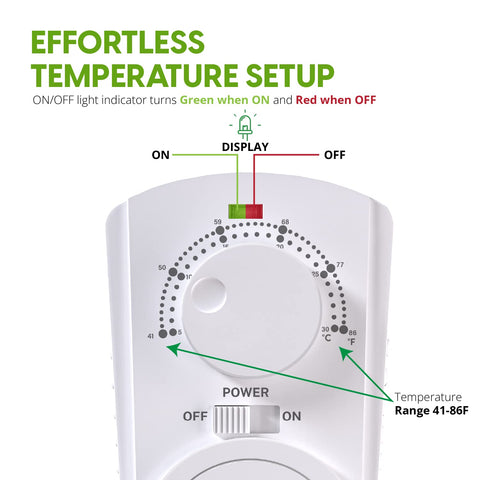 EconoHome thermostat slim design enables versatile placement around the home