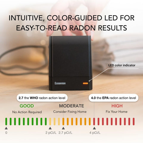 Mobile Ecosense app notifications keep you informed about radon changes