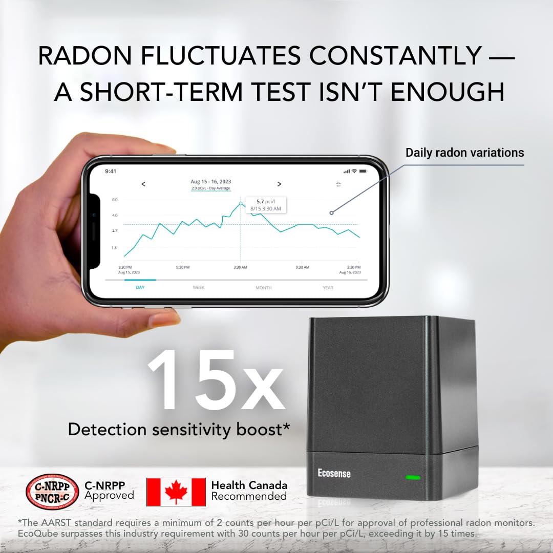 Ecosense app displays hourly and long-term trend charts for radon data