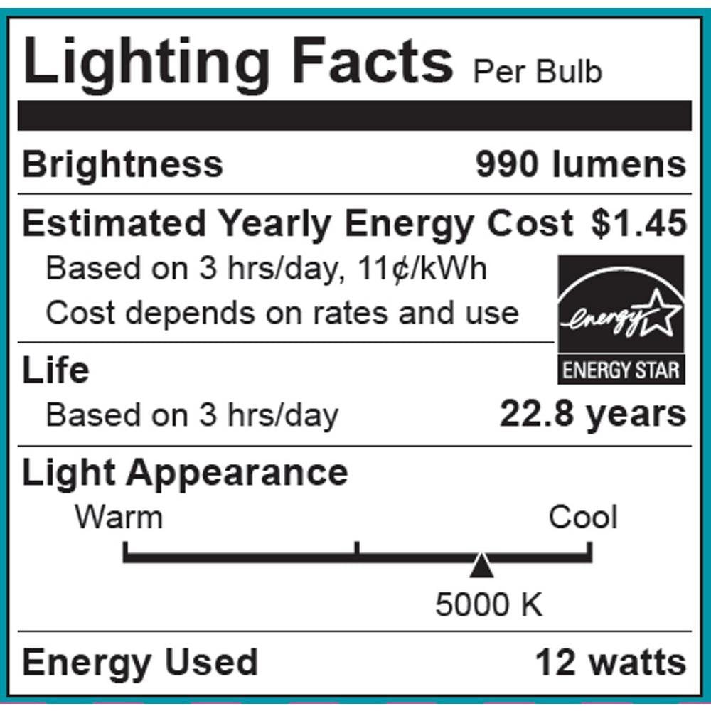 EcoSmart 3-pack packaging image communicates energy-efficient lighting option
