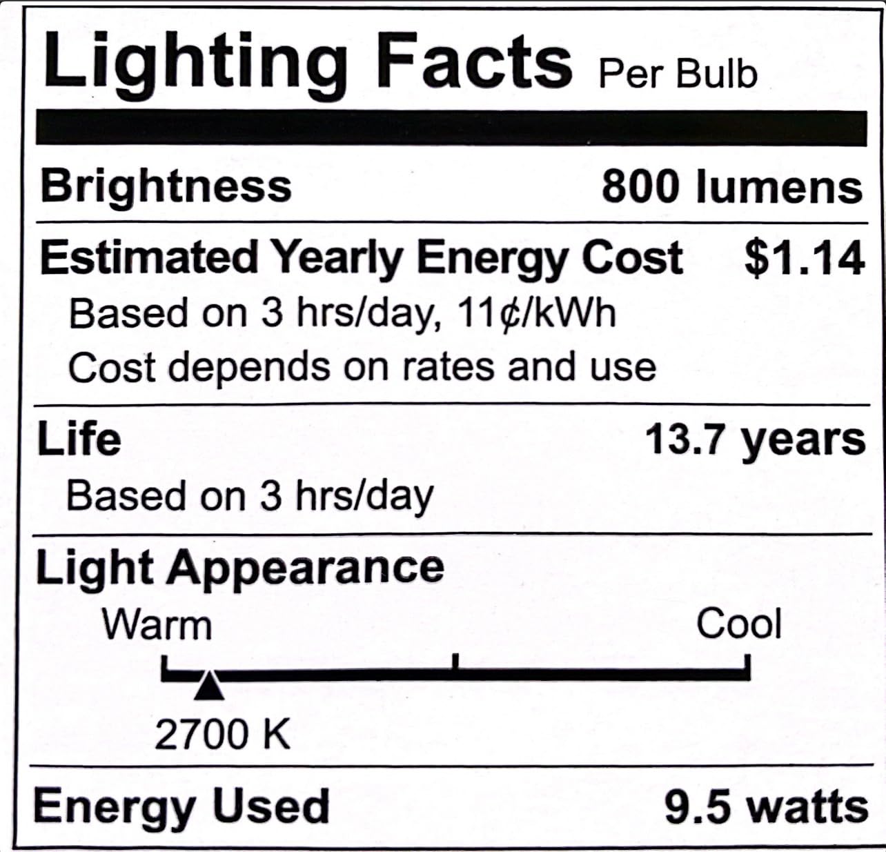 EcoSmart A19 8-pack provides long lasting efficient lighting options.