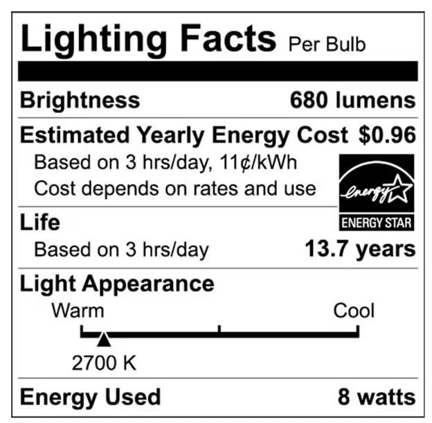 EcoSmart BR30 in enclosed fixture ensures safe operation and energy efficiency.