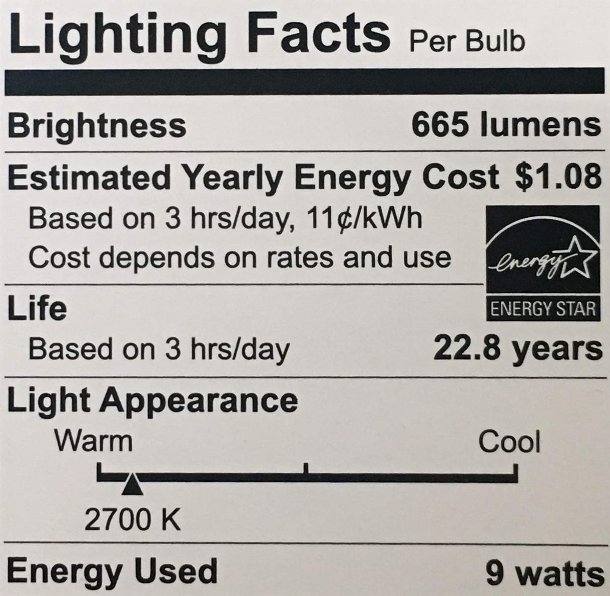 EcoSmart BR30 LED flood light six-pack dimmable for living rooms and mood lighting.