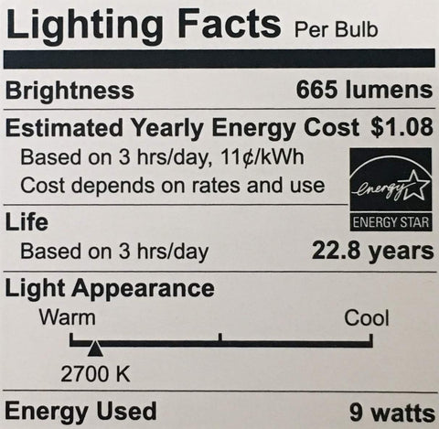 EcoSmart BR30 LED flood light six-pack dimmable for living rooms and mood lighting.