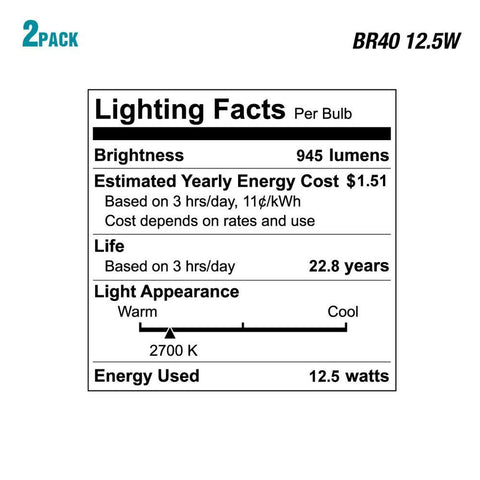 EcoSmart BR40 LED soft white in-recessed-can setup provides shadow-free coverage.