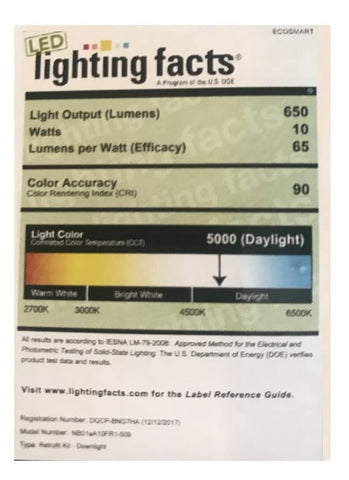 EcoSmart 5/6 in LED recessed trim image demonstrates energy efficiency and easy upgrading.