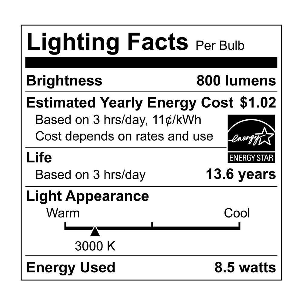 EcoSmart dimmable LED bulb providing instant full brightness for customizable lighting.