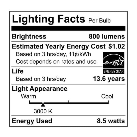 EcoSmart dimmable LED bulb providing instant full brightness for customizable lighting.