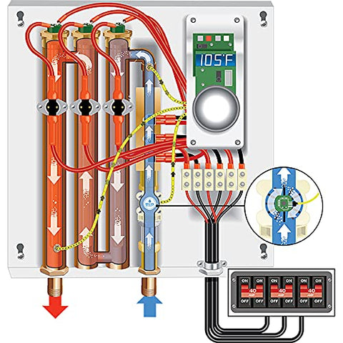 EcoSmart ECO 27 compact design fits utility spaces neatly.