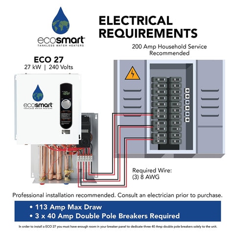 EcoSmart ECO 27 copper heat exchanger and efficient heat transfer.