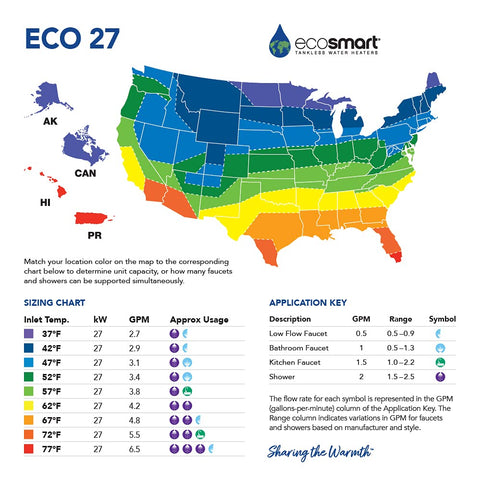 EcoSmart ECO 27 three 9 kW heating elements with brass tops.