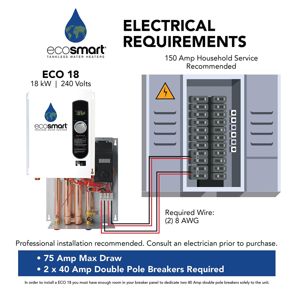 EcoSmart ECO 18 240V single-phase setup for efficient home installation.