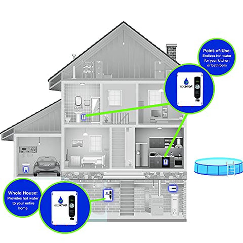 EcoSmart ECO 18 enables simultaneous shower and sink use in warm settings.