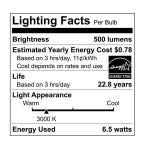 EcoSmart PAR20 dimmable LED bulb bright white 3000K for kitchen task lighting