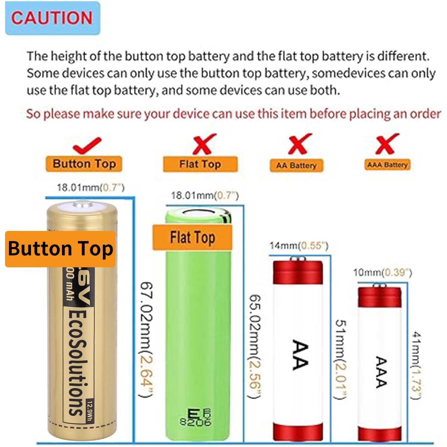 EcoSolutions bulk two-pack ideal for emergency lights and gear.