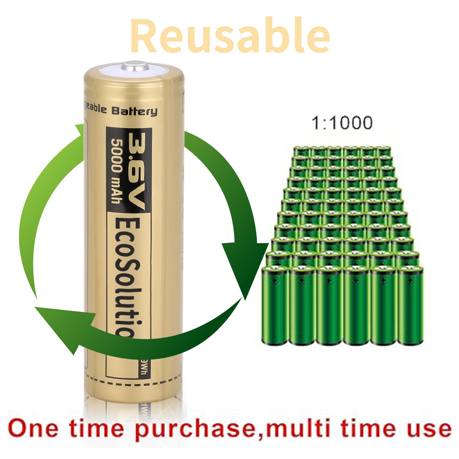 EcoSolutions durable construction for varied environments.