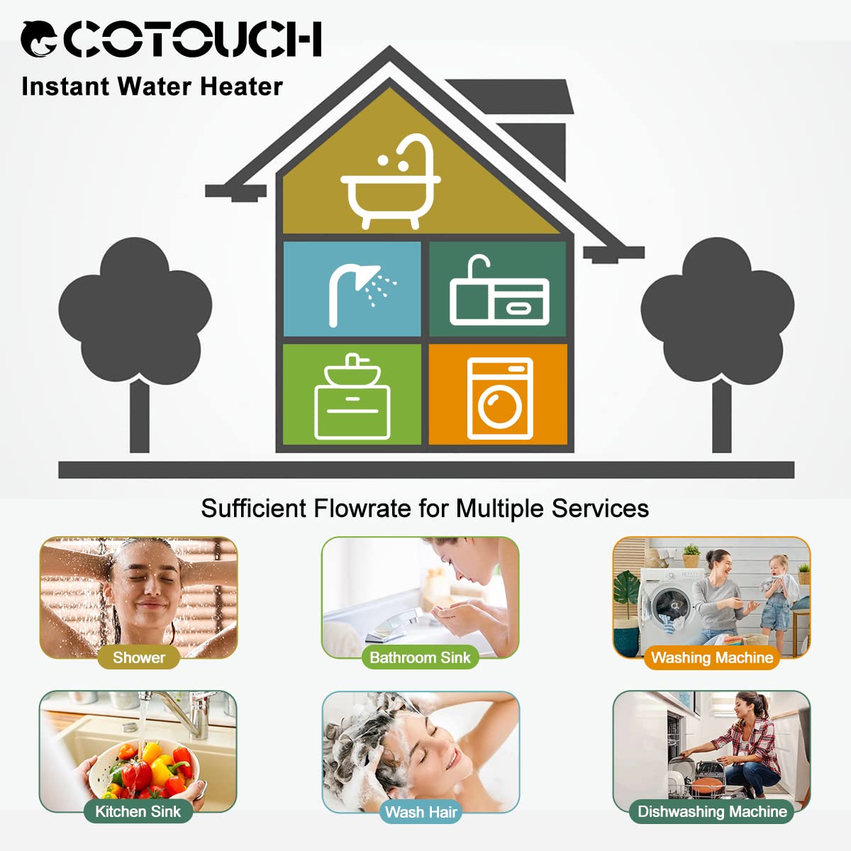 ECOTOUCH ECO140B side profile emphasizes slim footprint for tight spaces.