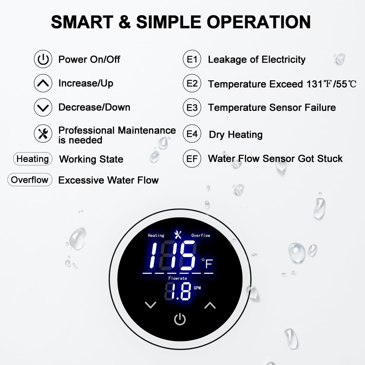 ECOTOUCH ECO140S endless hot water image highlights simultaneous two to three outlets.