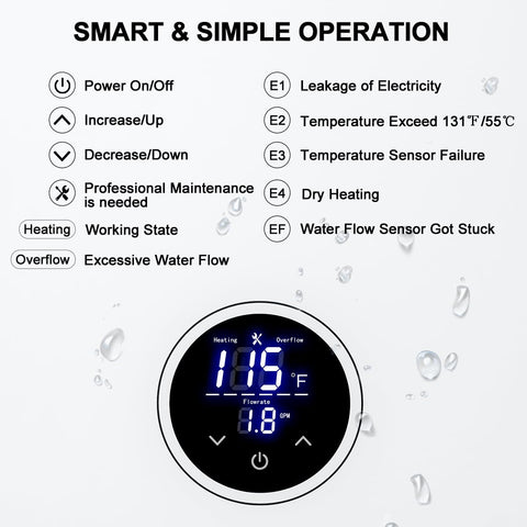 ECOTOUCH ECO140S endless hot water image highlights simultaneous two to three outlets.