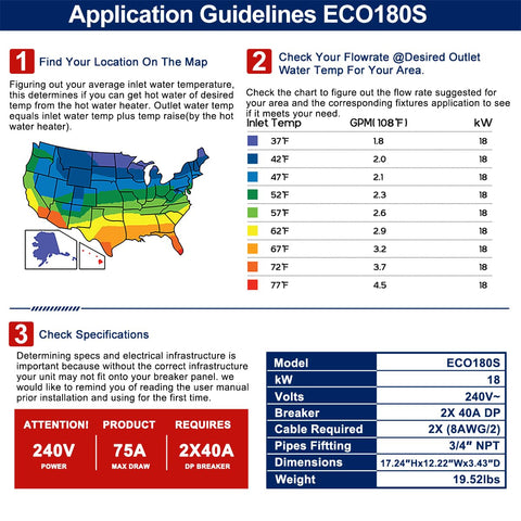 Energy efficiency up to 99.8% with self-modulation.