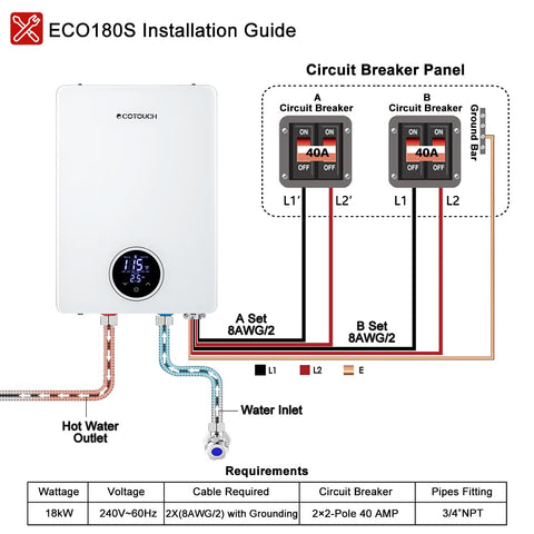 ETL and UL certifications validate ECOTOUCH ECO180S quality.
