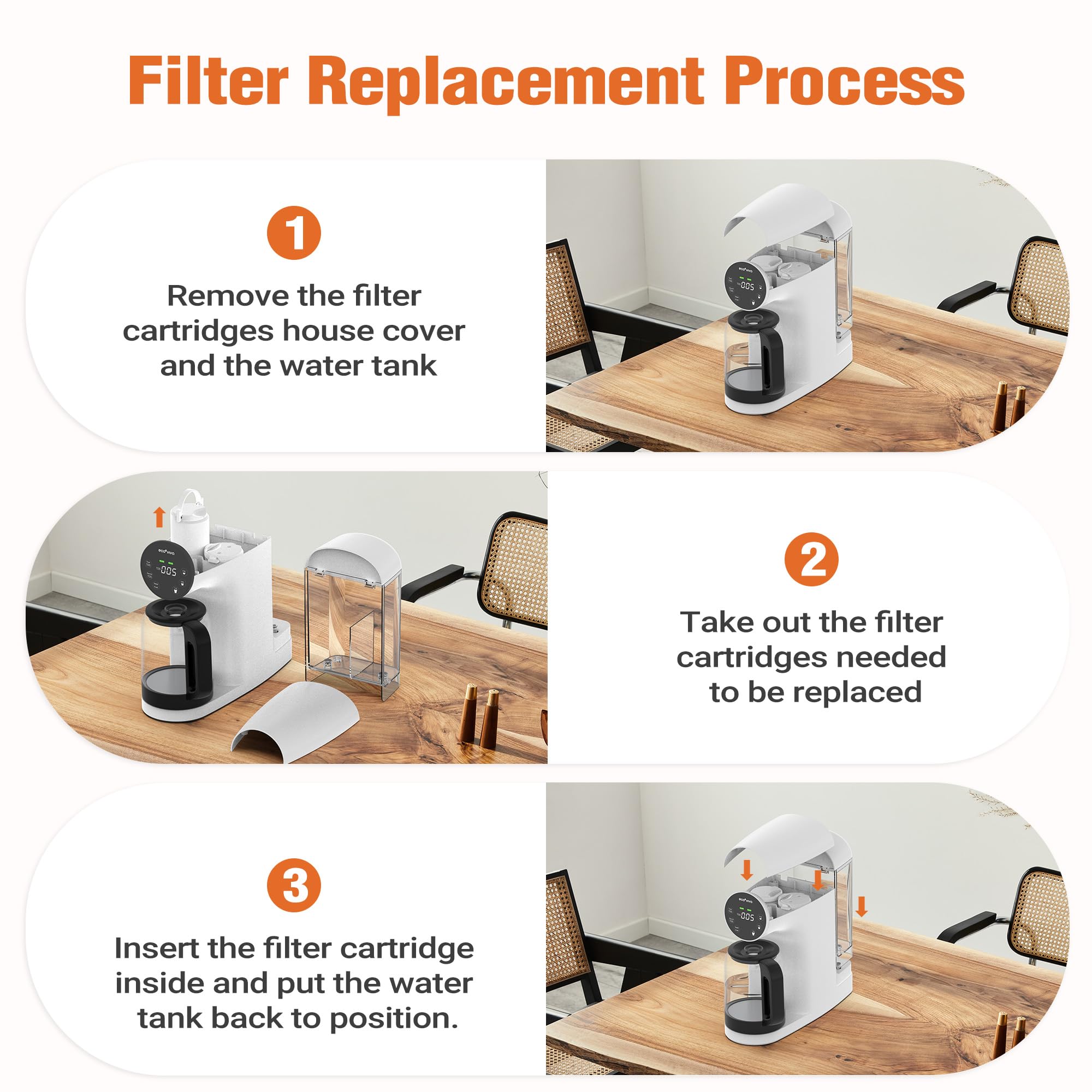 Ecoviva 0-0001 micron RO membrane cartridge for ultra-fine filtration and higher water purity.