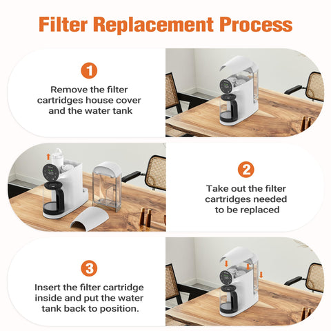 Ecoviva 0-0001 micron RO membrane cartridge for ultra-fine filtration and higher water purity.