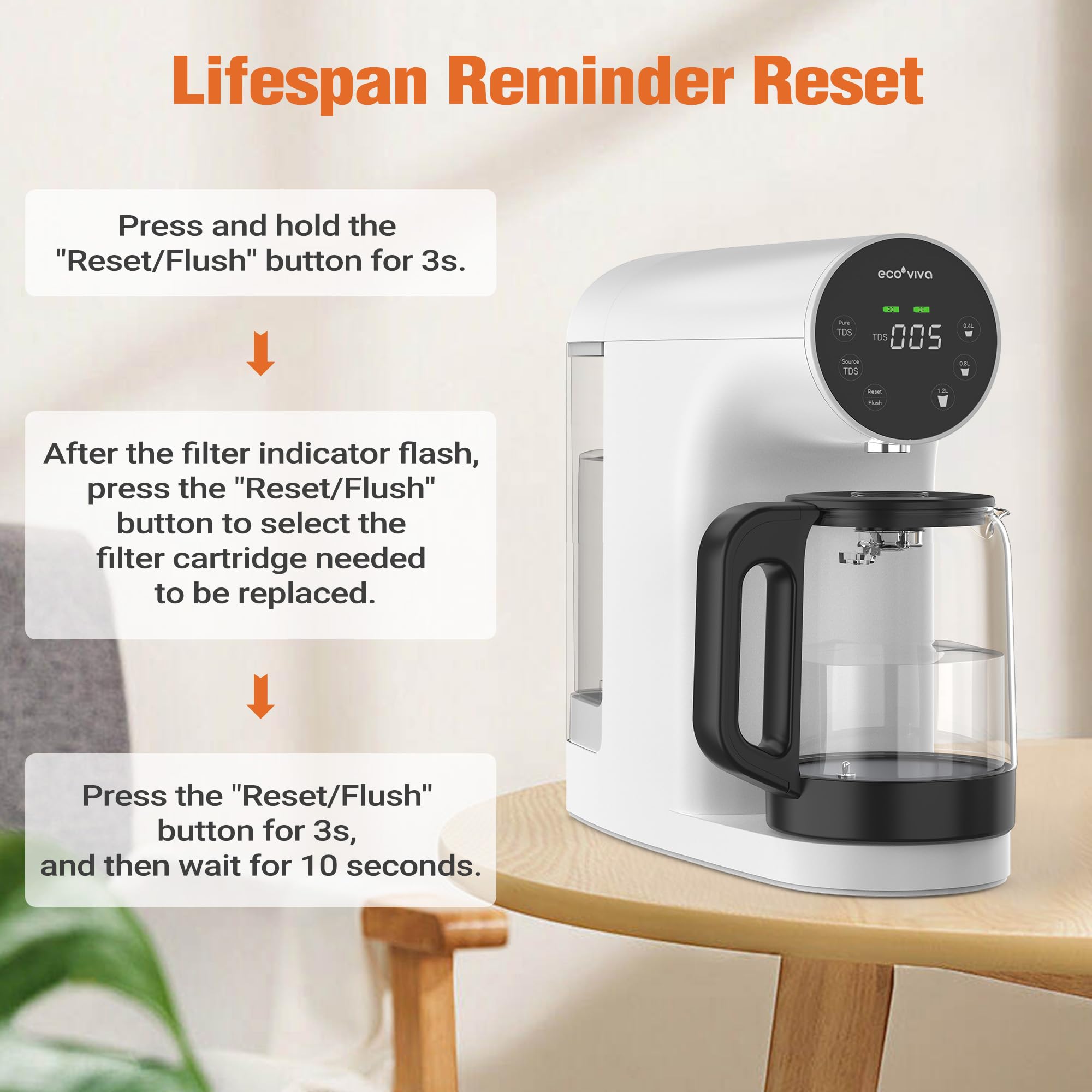 Ecoviva filter-life reminder guide helps you maintain optimal replacement timing.
