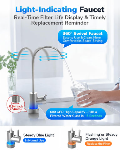 Ecoviva Water E6 nine-stage filtration improves taste and clarity.