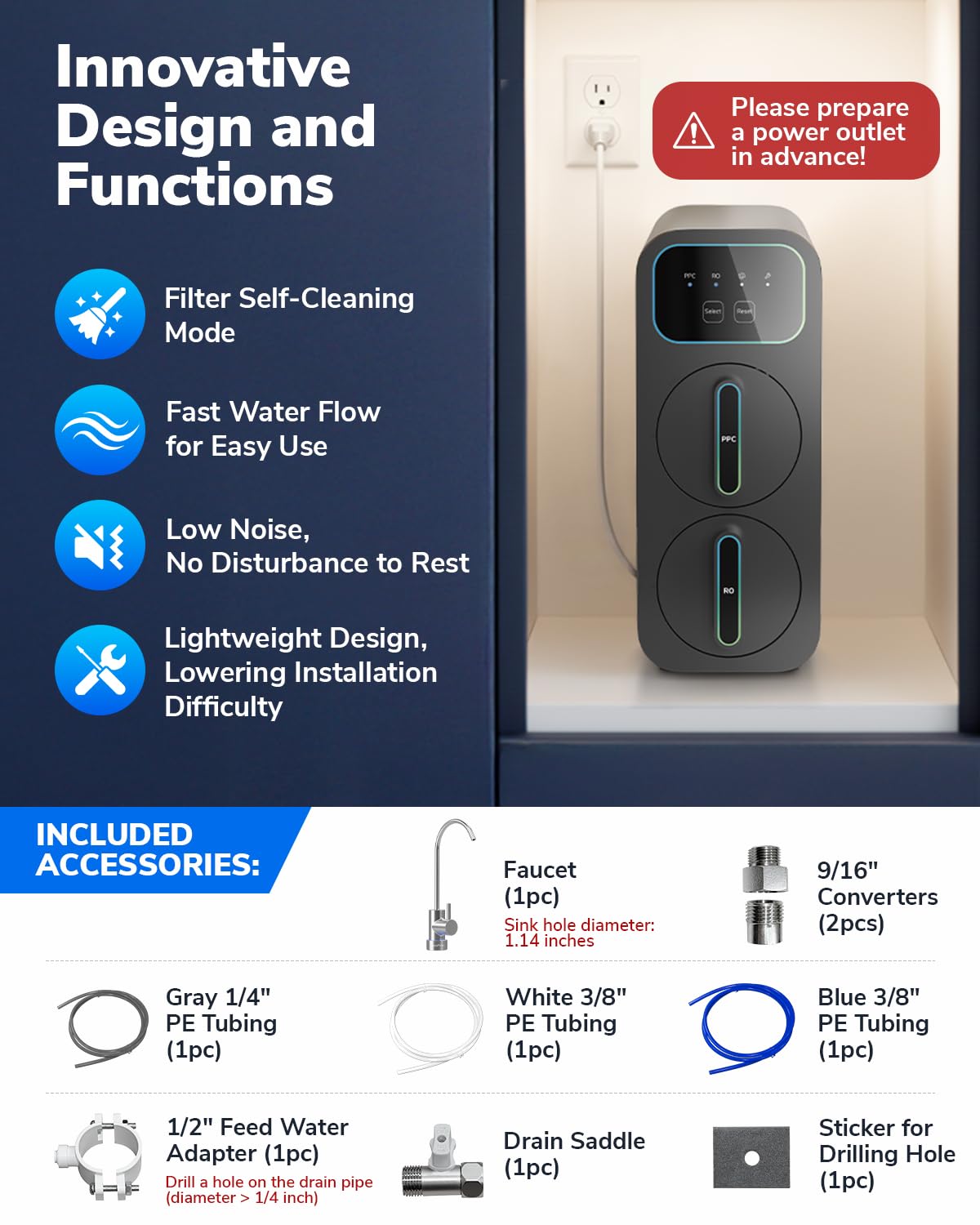 Ecoviva Water E6 high-efficiency 2.5:1 pure-to-drain ratio.