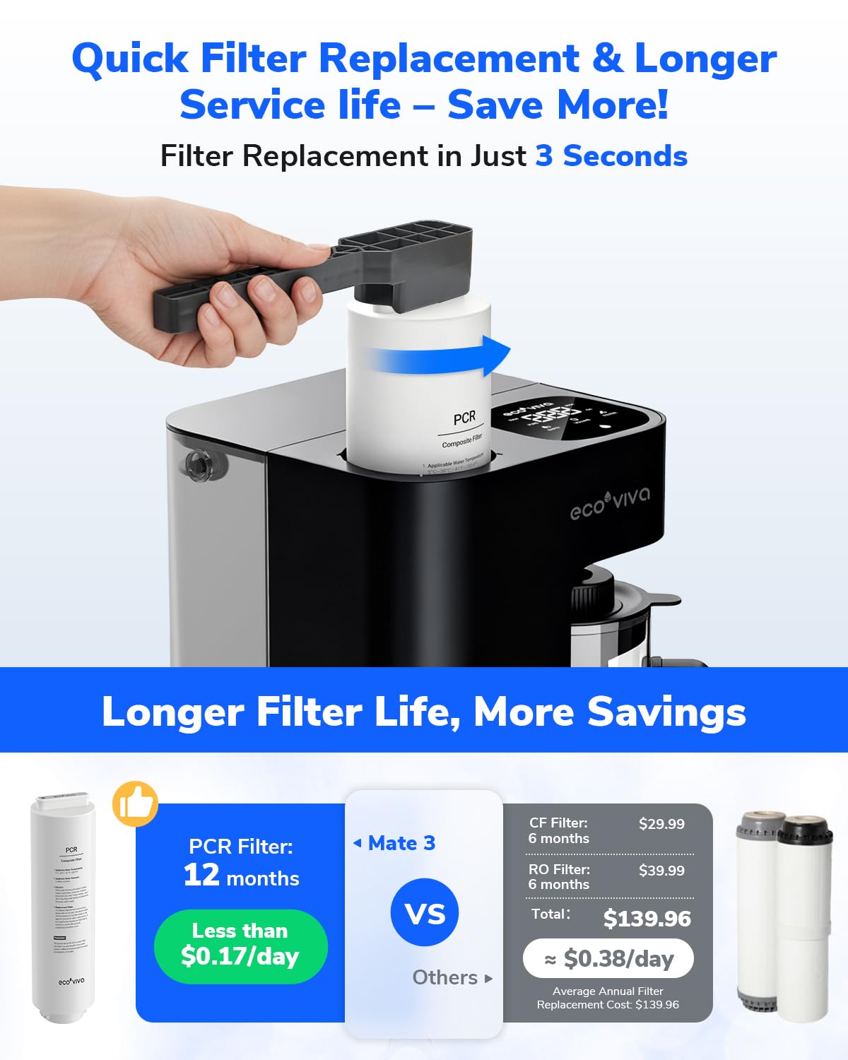 ecoviva water large-capacity tank minimizes refills for busy households.