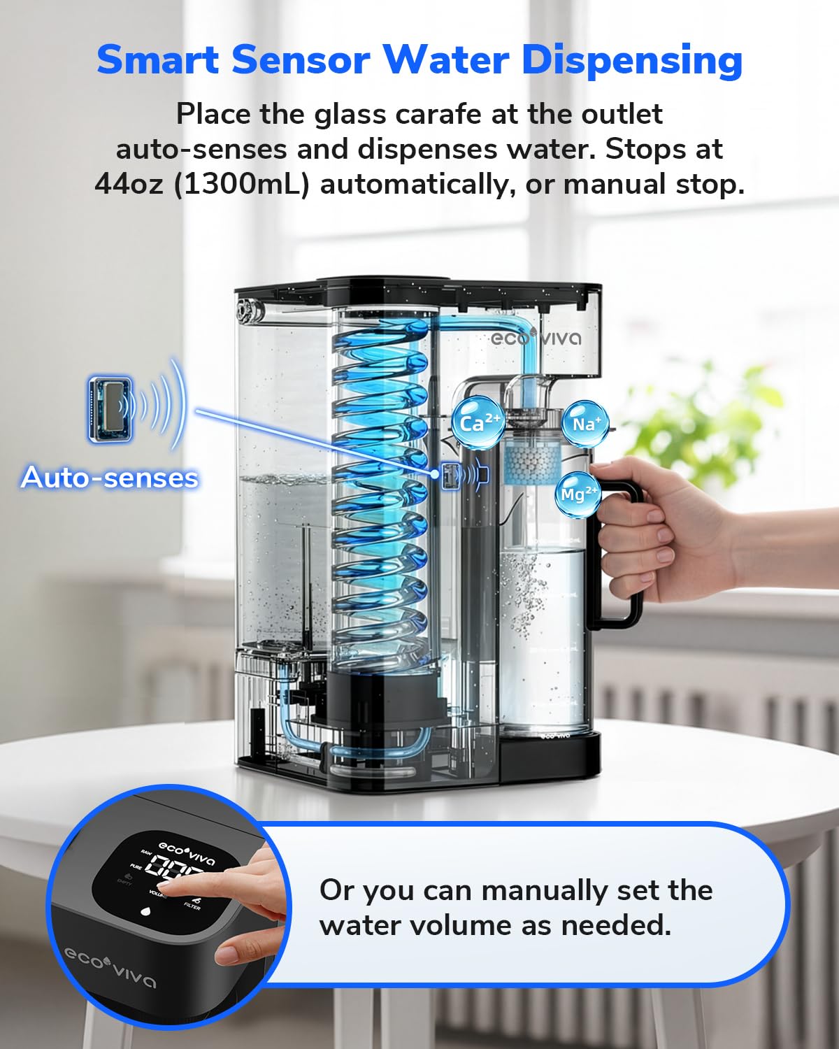 ecoviva water smart display helps monitor filter life at a glance.