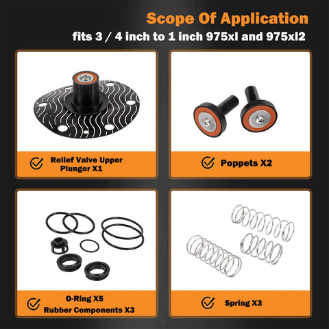 E-cowlboy 975XL repair kit components layout highlights essential parts for quick service