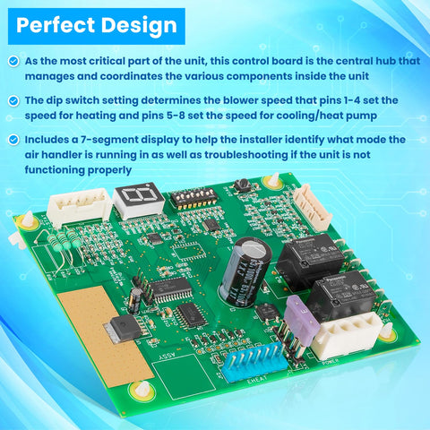 E-cowlboy B6-series control board installation view.