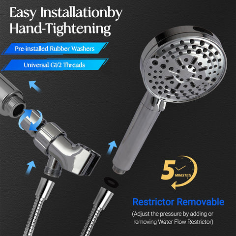 ECXHYDG easy five-minute installation with universal G1/2 thread