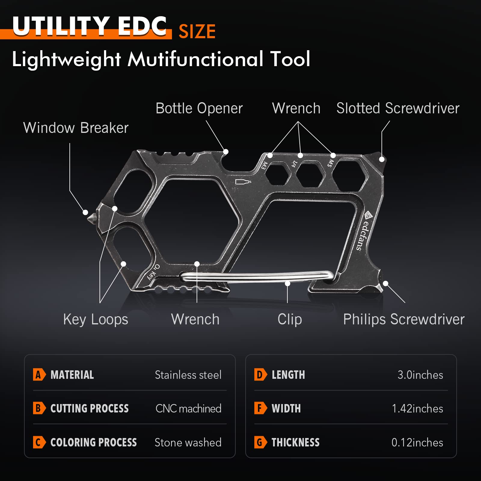 edcfans carabiner keychain Phillips screwdriver in action