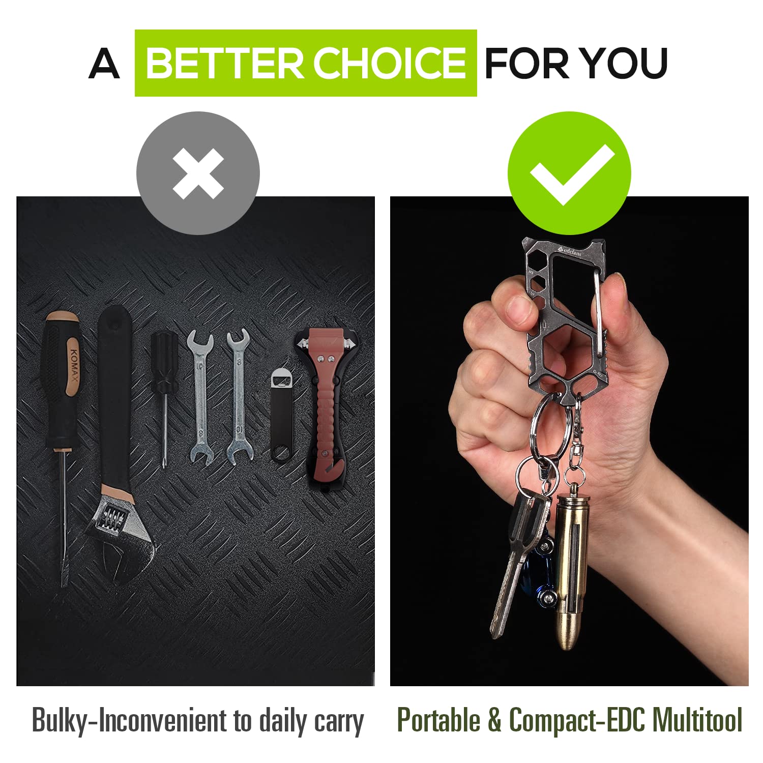 edcfans carabiner keychain three wrenches compact repair kit