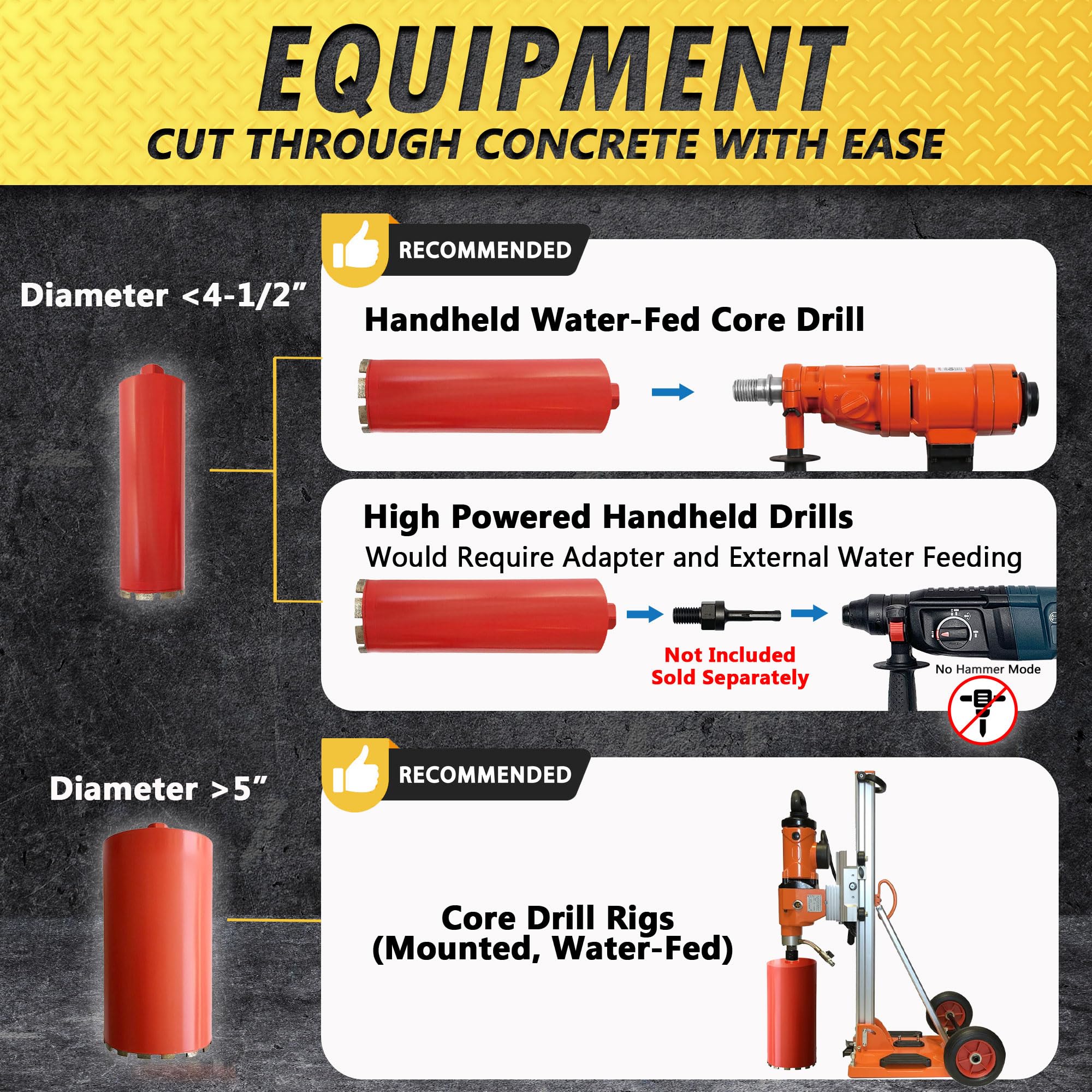 EDiamondTools 14-inch deep core bit for extended drilling depth.