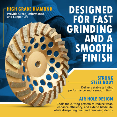 EDiamondTools 7-inch wheel with #30/40 grit for concrete and masonry work.