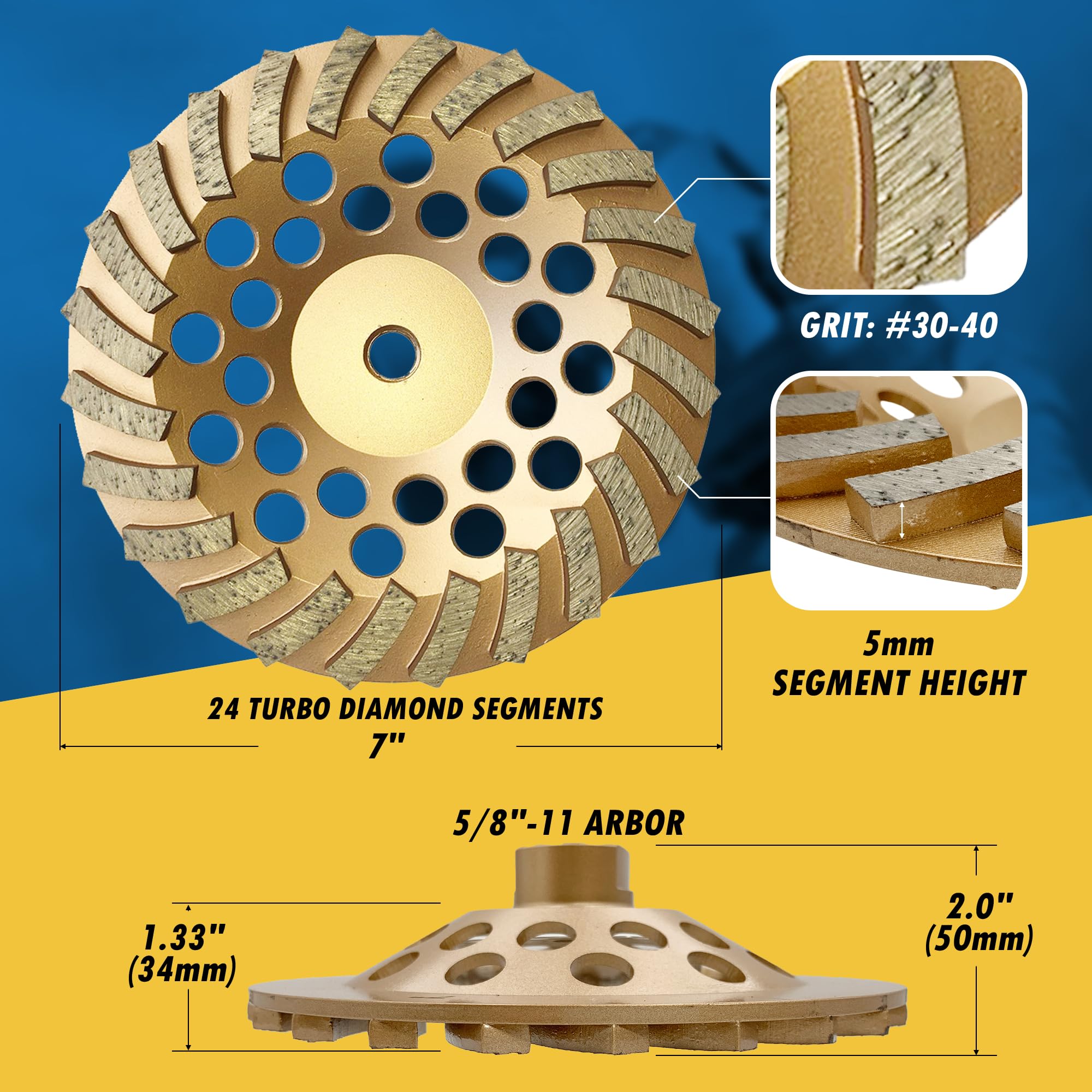 EDiamondTools medium-bond wheel fits 5/8-11 arbor for reliable grinding.
