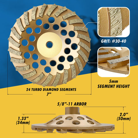 EDiamondTools medium-bond wheel fits 5/8-11 arbor for reliable grinding.
