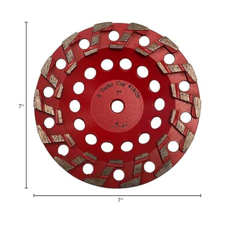 EDiamondTools 14S segments close-up highlights rugged design.