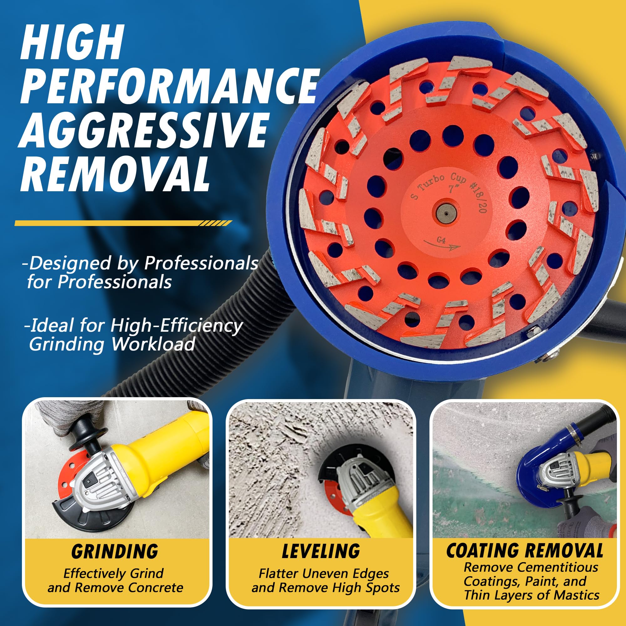 EDiamondTools 7-inch wheel removes paint efficiently on concrete surfaces.
