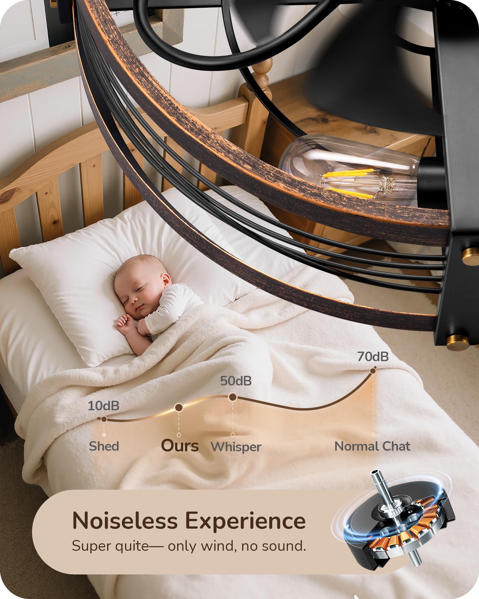 EDISHINE memory function remembers last lighting and fan settings